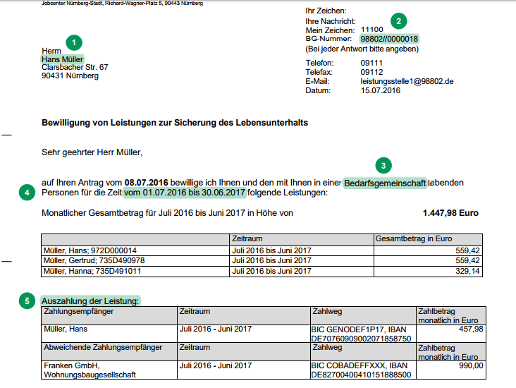 Hartz Iv Rechner Kostenlos Online